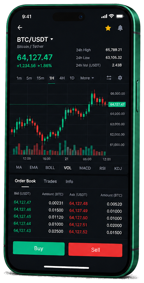 Vichor Rostava mobilní obchodní platforma — živý graf BTC/USDT, kniha objednávek a rozhraní nákupu/prodeje